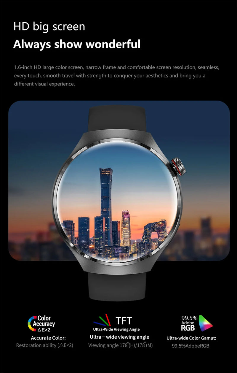 HUAWEI GT4 Pro GPS NFC Smart Watch 2024